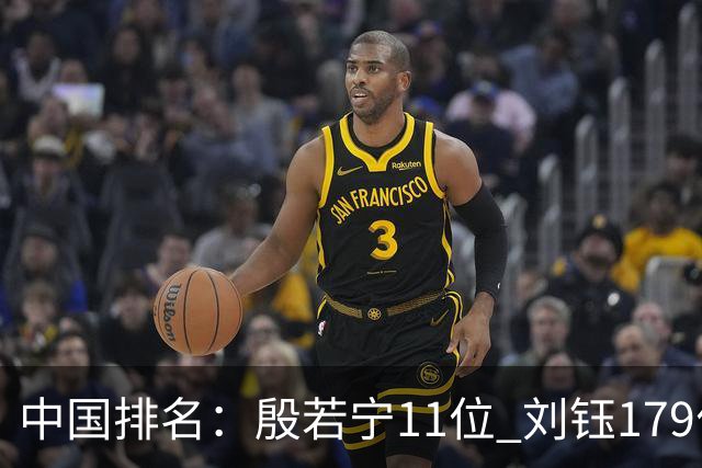 中国排名：殷若宁11位 刘钰179位许赢上涨2位